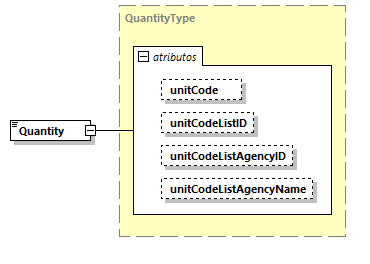 CODICE-2.06_diagrams/CODICE-2.06_p1551.png