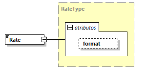 CODICE-2.06_diagrams/CODICE-2.06_p1553.png