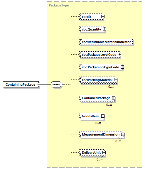 CODICE-2.06_diagrams/CODICE-2.06_p156.png