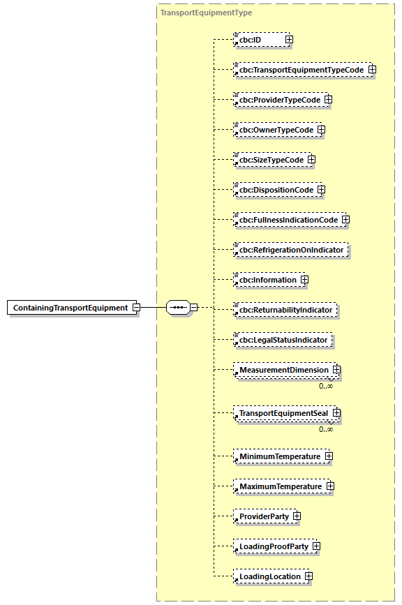 CODICE-2.06_diagrams/CODICE-2.06_p157.png