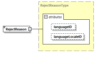 CODICE-2.06_diagrams/CODICE-2.06_p1578.png