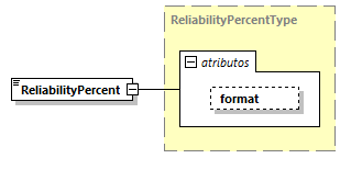 CODICE-2.06_diagrams/CODICE-2.06_p1581.png