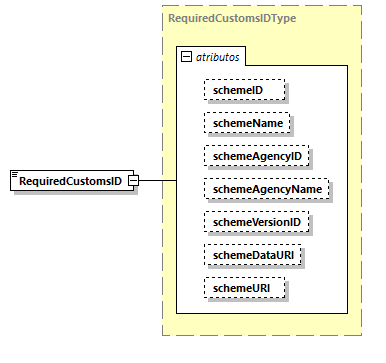 CODICE-2.06_diagrams/CODICE-2.06_p1589.png