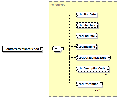 CODICE-2.06_diagrams/CODICE-2.06_p159.png