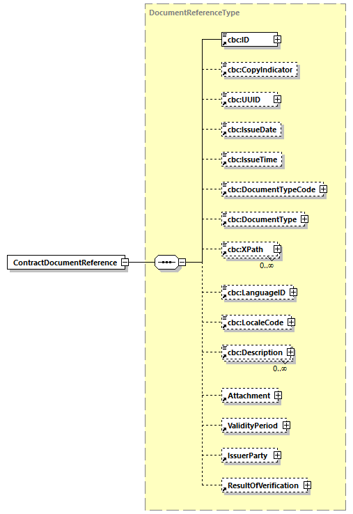 CODICE-2.06_diagrams/CODICE-2.06_p160.png