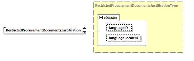 CODICE-2.06_diagrams/CODICE-2.06_p1602.png