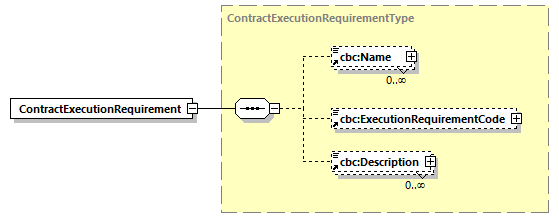 CODICE-2.06_diagrams/CODICE-2.06_p161.png