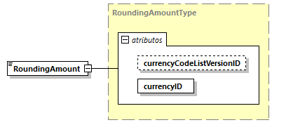 CODICE-2.06_diagrams/CODICE-2.06_p1613.png