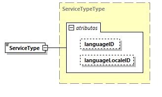 CODICE-2.06_diagrams/CODICE-2.06_p1628.png