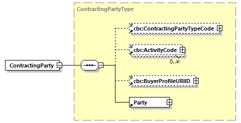 CODICE-2.06_diagrams/CODICE-2.06_p165.png