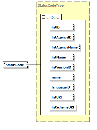 CODICE-2.06_diagrams/CODICE-2.06_p1655.png