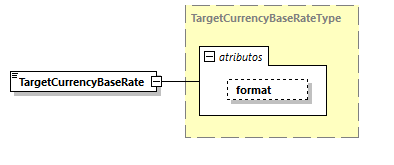 CODICE-2.06_diagrams/CODICE-2.06_p1671.png