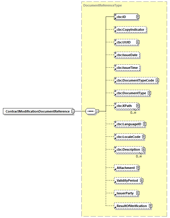 CODICE-2.06_diagrams/CODICE-2.06_p168.png