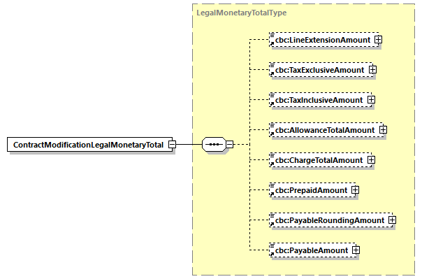 CODICE-2.06_diagrams/CODICE-2.06_p169.png