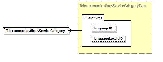 CODICE-2.06_diagrams/CODICE-2.06_p1696.png