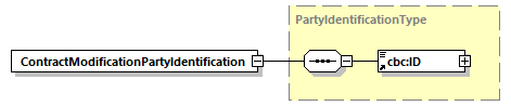 CODICE-2.06_diagrams/CODICE-2.06_p170.png