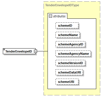 CODICE-2.06_diagrams/CODICE-2.06_p1702.png