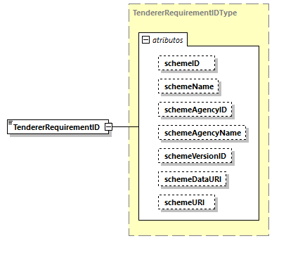 CODICE-2.06_diagrams/CODICE-2.06_p1704.png