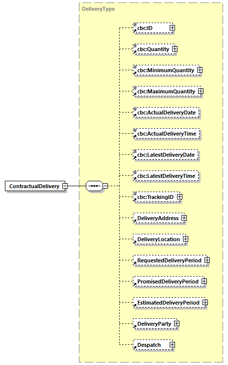 CODICE-2.06_diagrams/CODICE-2.06_p173.png