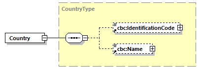 CODICE-2.06_diagrams/CODICE-2.06_p177.png