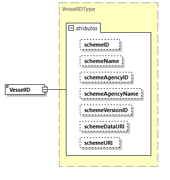 CODICE-2.06_diagrams/CODICE-2.06_p1776.png