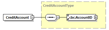 CODICE-2.06_diagrams/CODICE-2.06_p178.png