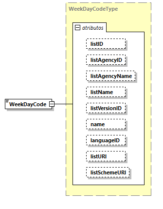 CODICE-2.06_diagrams/CODICE-2.06_p1780.png