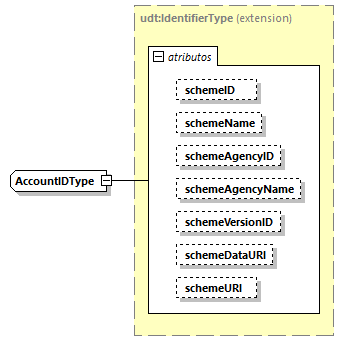 CODICE-2.06_diagrams/CODICE-2.06_p1791.png