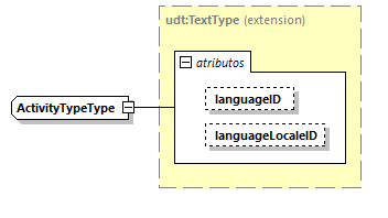 CODICE-2.06_diagrams/CODICE-2.06_p1798.png