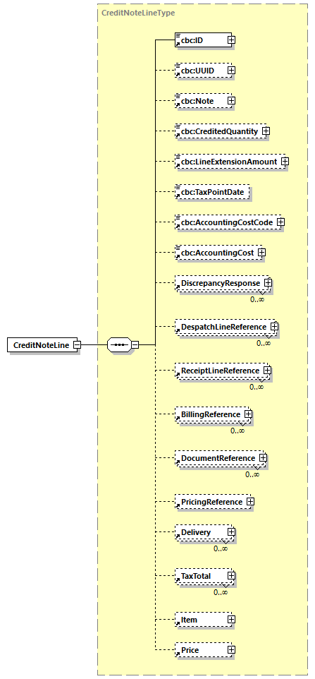 CODICE-2.06_diagrams/CODICE-2.06_p180.png