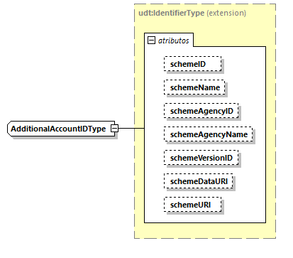 CODICE-2.06_diagrams/CODICE-2.06_p1806.png