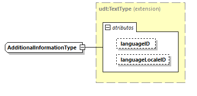 CODICE-2.06_diagrams/CODICE-2.06_p1807.png