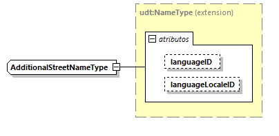 CODICE-2.06_diagrams/CODICE-2.06_p1808.png