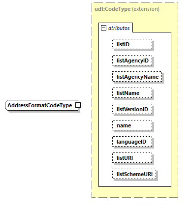 CODICE-2.06_diagrams/CODICE-2.06_p1809.png