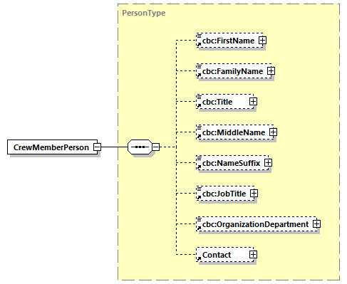 CODICE-2.06_diagrams/CODICE-2.06_p181.png