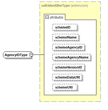 CODICE-2.06_diagrams/CODICE-2.06_p1814.png