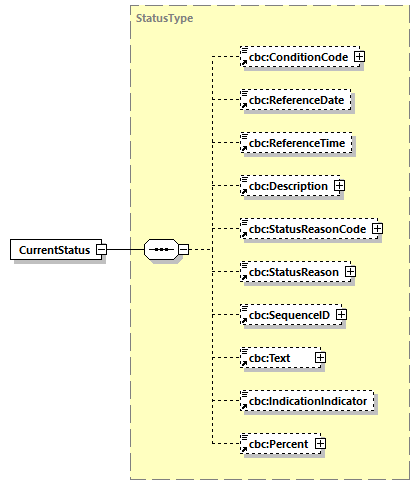 CODICE-2.06_diagrams/CODICE-2.06_p182.png