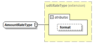 CODICE-2.06_diagrams/CODICE-2.06_p1822.png