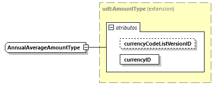 CODICE-2.06_diagrams/CODICE-2.06_p1824.png