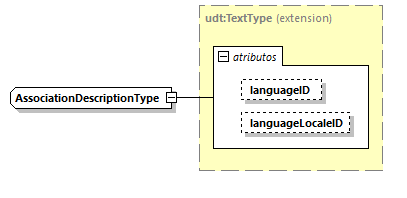 CODICE-2.06_diagrams/CODICE-2.06_p1829.png