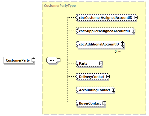 CODICE-2.06_diagrams/CODICE-2.06_p183.png