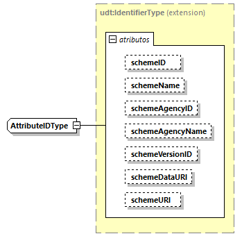 CODICE-2.06_diagrams/CODICE-2.06_p1832.png