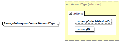 CODICE-2.06_diagrams/CODICE-2.06_p1839.png