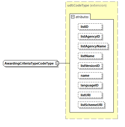 CODICE-2.06_diagrams/CODICE-2.06_p1845.png