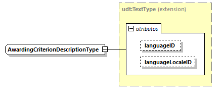 CODICE-2.06_diagrams/CODICE-2.06_p1846.png