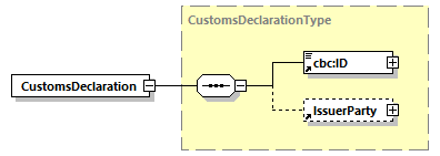 CODICE-2.06_diagrams/CODICE-2.06_p185.png