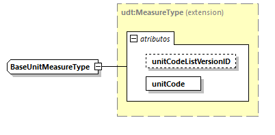 CODICE-2.06_diagrams/CODICE-2.06_p1858.png