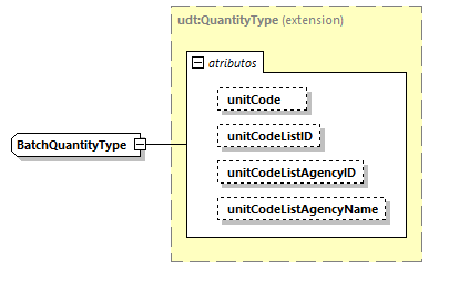 CODICE-2.06_diagrams/CODICE-2.06_p1860.png