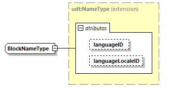 CODICE-2.06_diagrams/CODICE-2.06_p1862.png