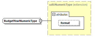 CODICE-2.06_diagrams/CODICE-2.06_p1864.png